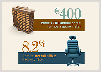 Beyond Borders Infographic